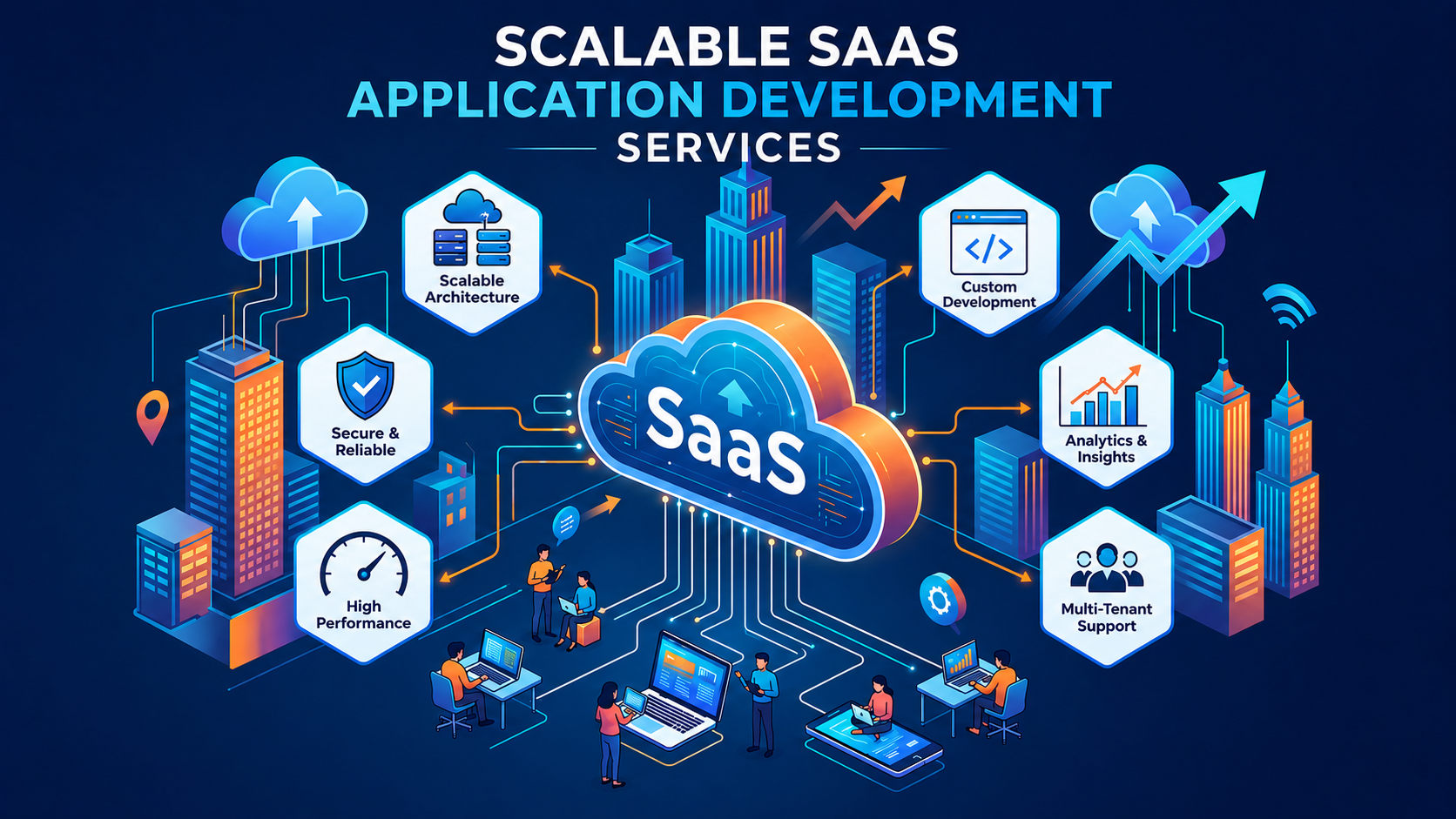 Scalable SaaS Application Development Services